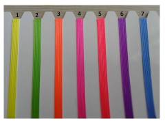 New super slim and super strong spectra backing