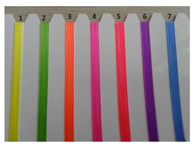 New super slim and super strong spectra backing