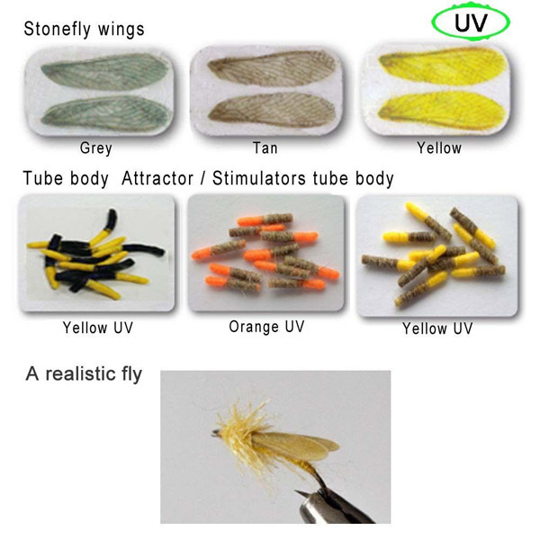 Riverruns Realistic Flies Stonefly Dry Flies UV Flies Part Combo With A Fly Box