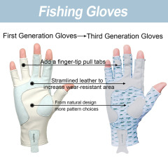 BTI-11B-2166 Fishing gloves with embossed / stramlined leather