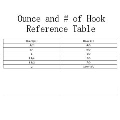 Banana-style head bucktail jig