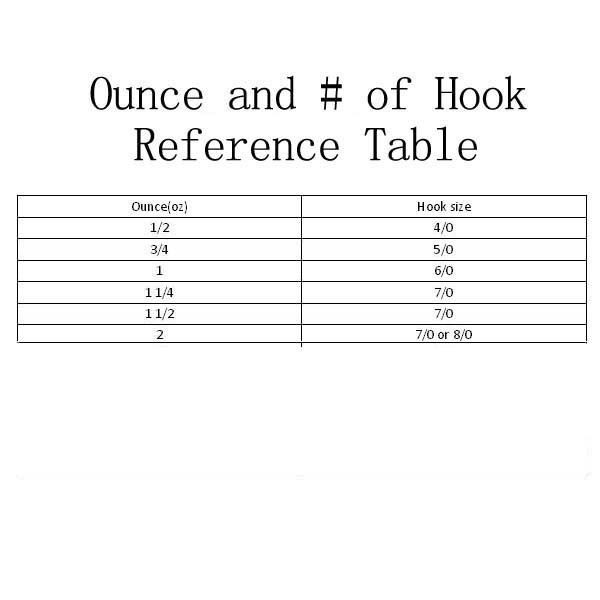 Banana-style head bucktail jig