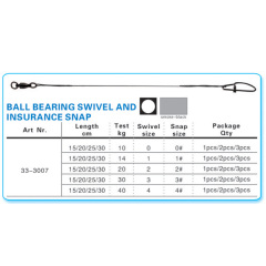 BTI-33-3004/3005/3006/3007 Titanium single strand leaders