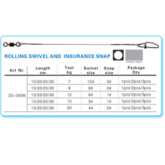 BTI-33-3004/3005/3006/3007 Titanium single strand leaders