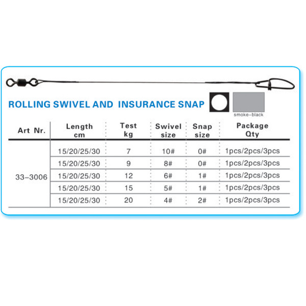 BTI-33-3004/3005/3006/3007 Titanium single strand leaders
