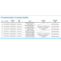 BTI-33-3008/3009/3010/3011/3012/3013 Titanium single strand leaders snelled hooks