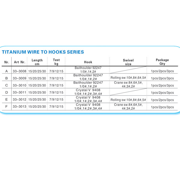 BTI-33-3008/3009/3010/3011/3012/3013 Titanium single strand leaders snelled hooks