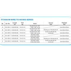 BTI-33-3014/3015/3016/3017/3018/3019 Titanium single strand leaders snelled hooks