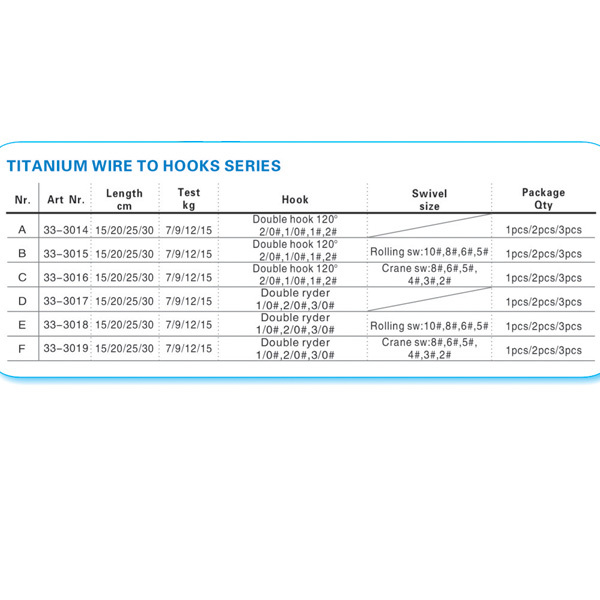 BTI-33-3014/3015/3016/3017/3018/3019 Titanium single strand leaders snelled hooks
