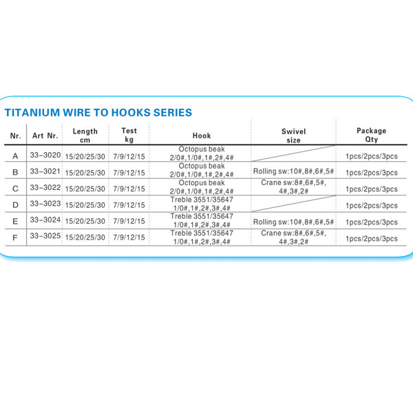 BTI-33-3020/3021/3022/3023/3024/3025 Titanium single strand leaders snelled hooks