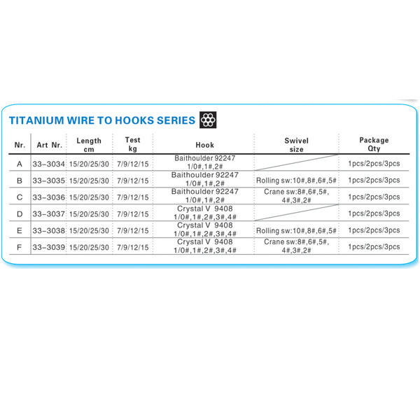 BTI-33-3034/3035/3036/3037/3038/3039 Titanium wire to hook series