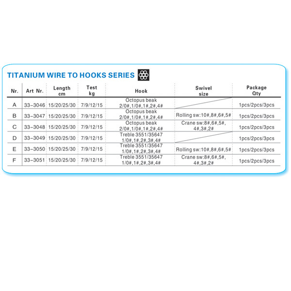 BTI-33-3046/3047/3048/3049/3050/3051 Titanium wire to hook series