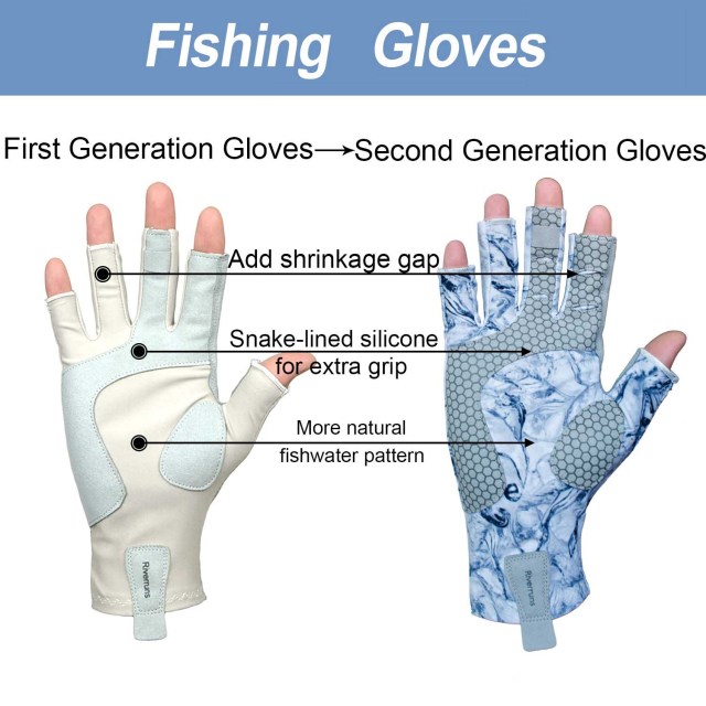 BTI-11B-2165 Fishing gloves camo blue with silicone