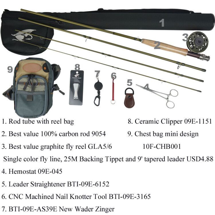 Fly rod outfit