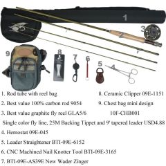 Fly rod outfit