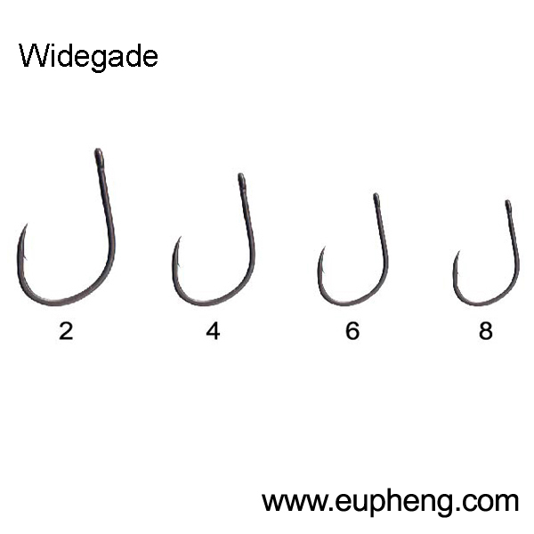 Widegade