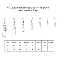 BTI-04-C3062 Full Stainless Steel Rolling Swivel With Inter lock Snap