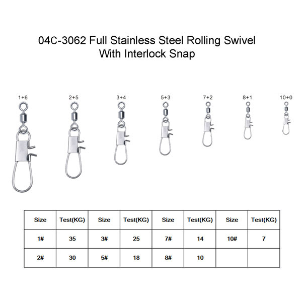 BTI-04-C3062 Full Stainless Steel Rolling Swivel With Inter lock Snap