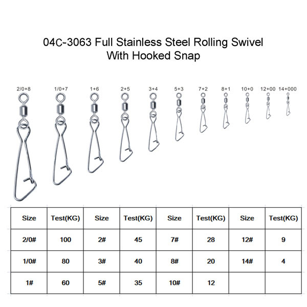 BTI-04-C3063 Full Stainless Steel Rolling Swivel With Hooked Snap