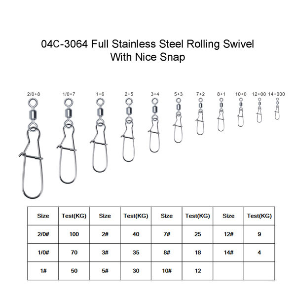 BTI-04-C3064 Full Stainless Steel Rolling Swivel With Nice Snap