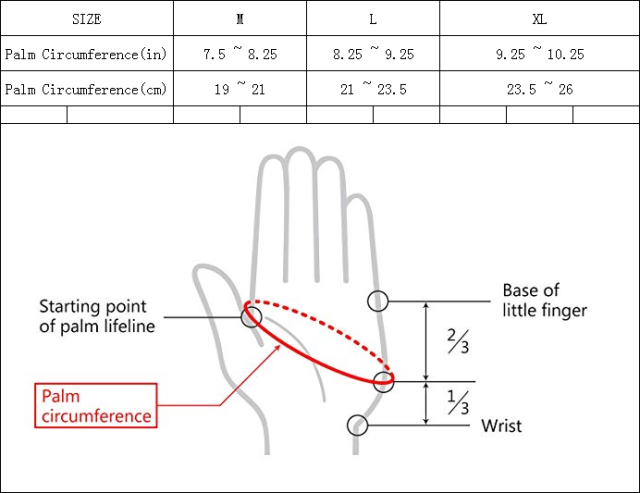 BTI-11B-2162 Fishing gloves