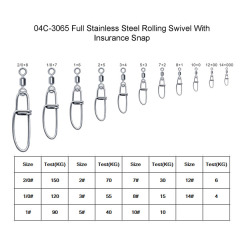 BTI-04-C3065 Full Stainless Steel Rolling Swivel With Insurance Snap