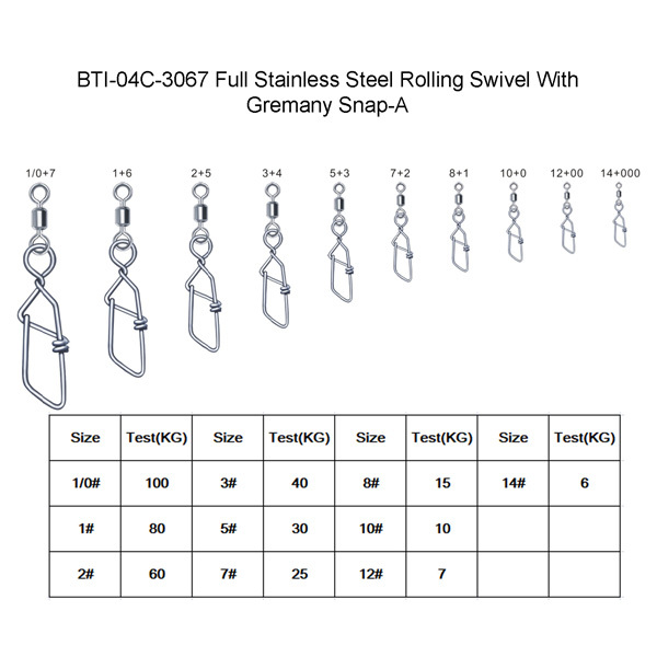 BTI-04-C3067 Full Stainless Steel Rolling Swivel With Germany Snap-A