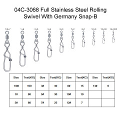 BTI-04-C3068 Full Stainless Steel Rolling Swivel With Germany Snap-B