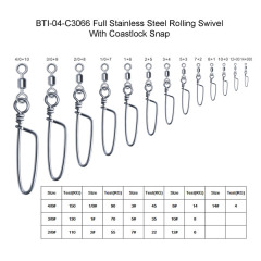 BTI-04-C3066 Full Stainless Steel Rolling Swivel With Coastlock Snap