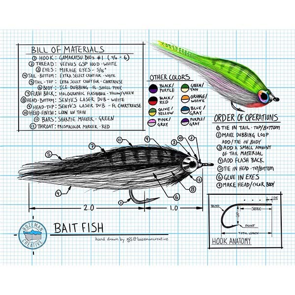 ****BTI-05D-RC001 soft lure