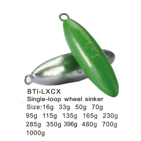 BTI-LXCX Single-loop wheel sinker