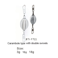 BTI-YT03 Carambole type with double swivels