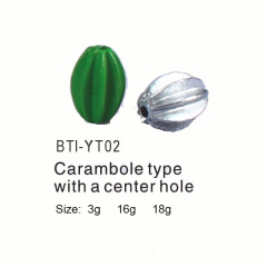 BTI-YT02 Carmbole type with a center hole