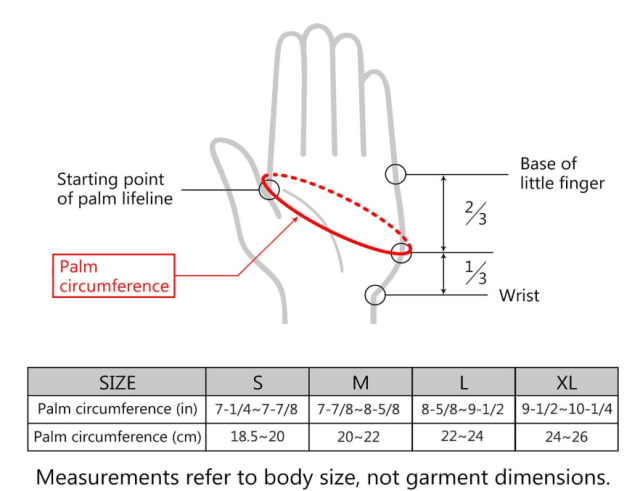 BTI-11B-2164 Fishing gloves