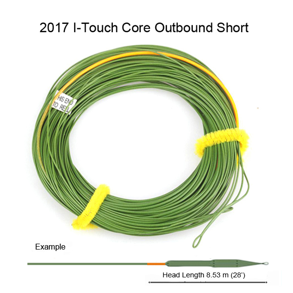 I-Touch Core Outbound Short