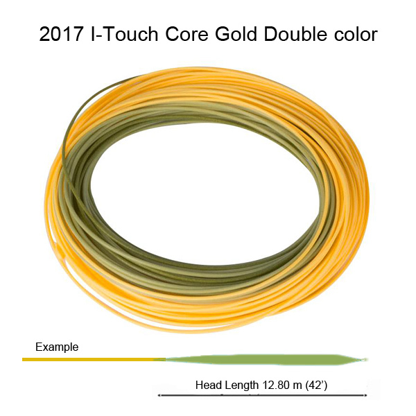 2022 I-Touch Core Gold Line Double color