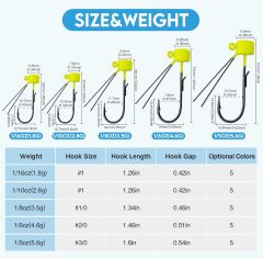 BTI-08B-422 Weedless Ned Rig Jigs