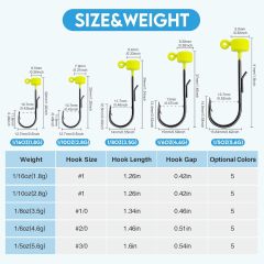 BTI-08B-415 Mushroom Ned Jig Heads