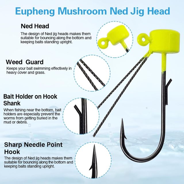 BTI-08B-422 Weedless Ned Rig Jigs