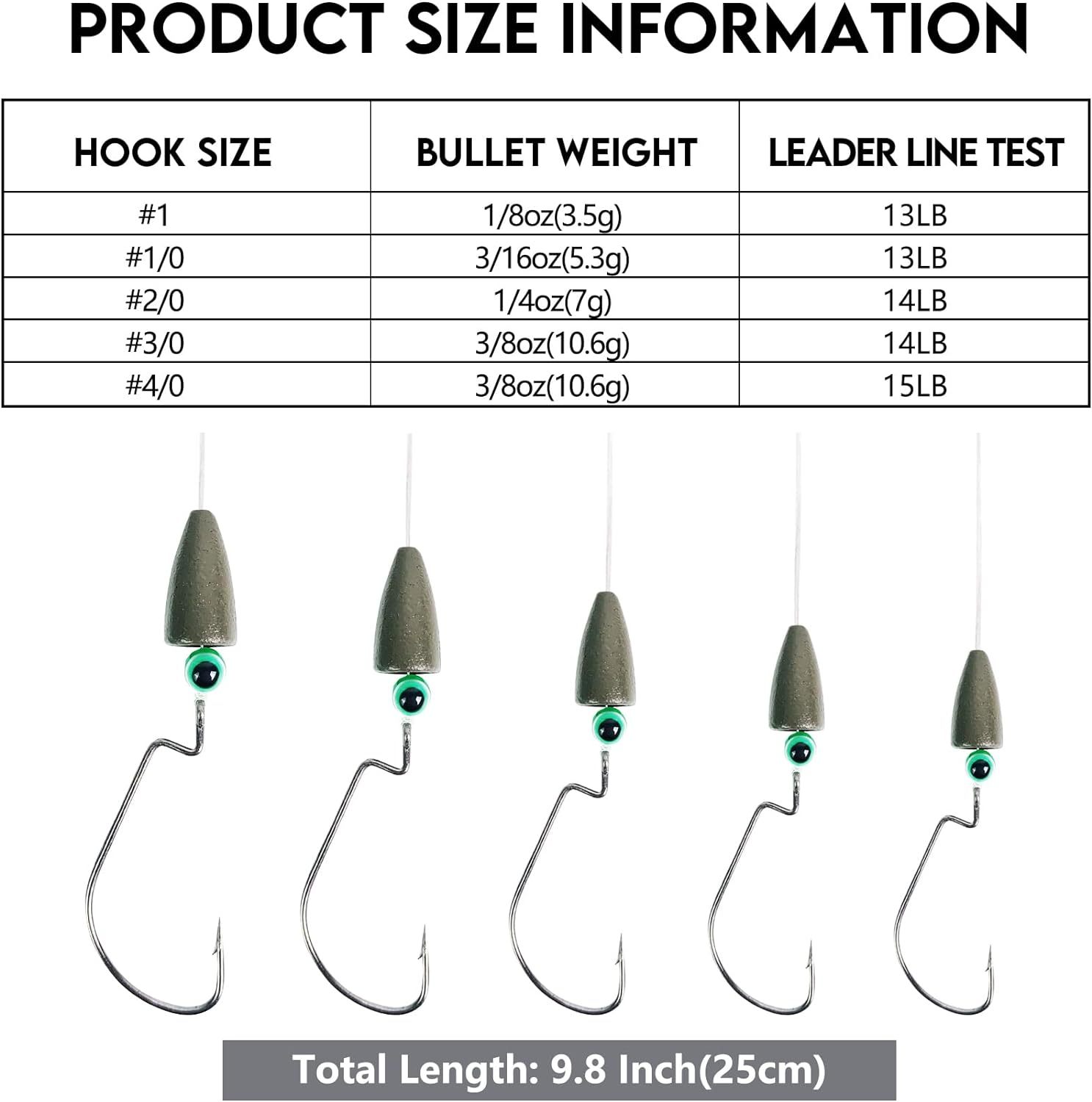 BTI-05B-060 Texas Rigs