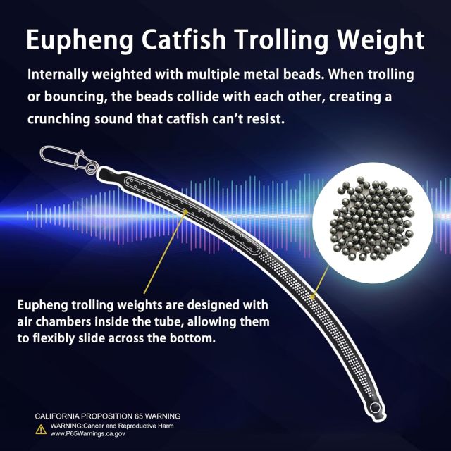 BTI-12E-2001 Catfish Trolling Weight