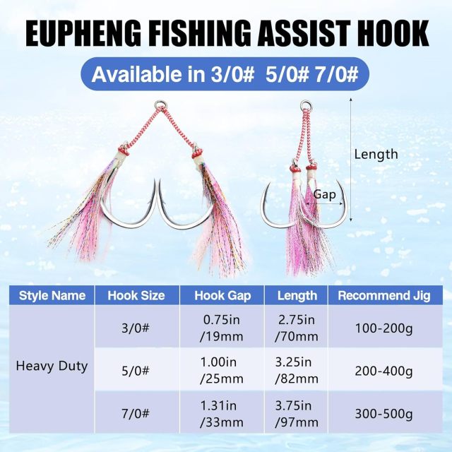 BTI-05M-0200 Assist hook
