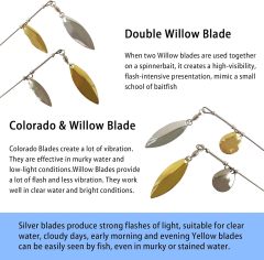 BTI-05F-0100 Colorado Blades Spinner Bait