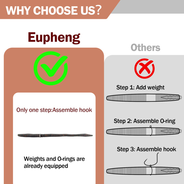 BTI-05D-RC079 Weighted Wacky Worm Fishing Lure