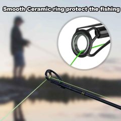 Fishing Rod Tip Repair Kit