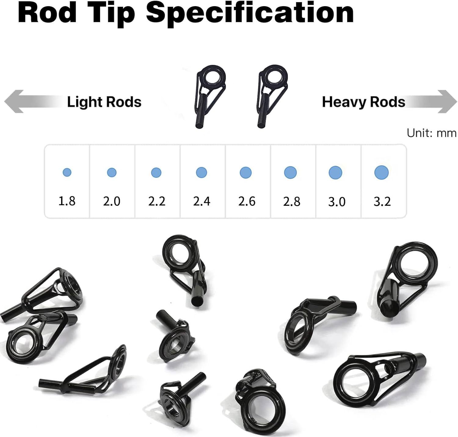 Fishing Rod Tip Repair Kit