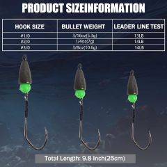BTI-05B-064 Texas Rigs Ready-Tied Rig Kit