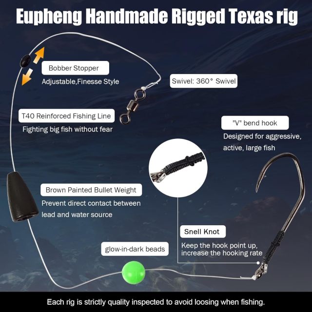 BTI-05B-064 Texas Rigs Ready-Tied Rig Kit