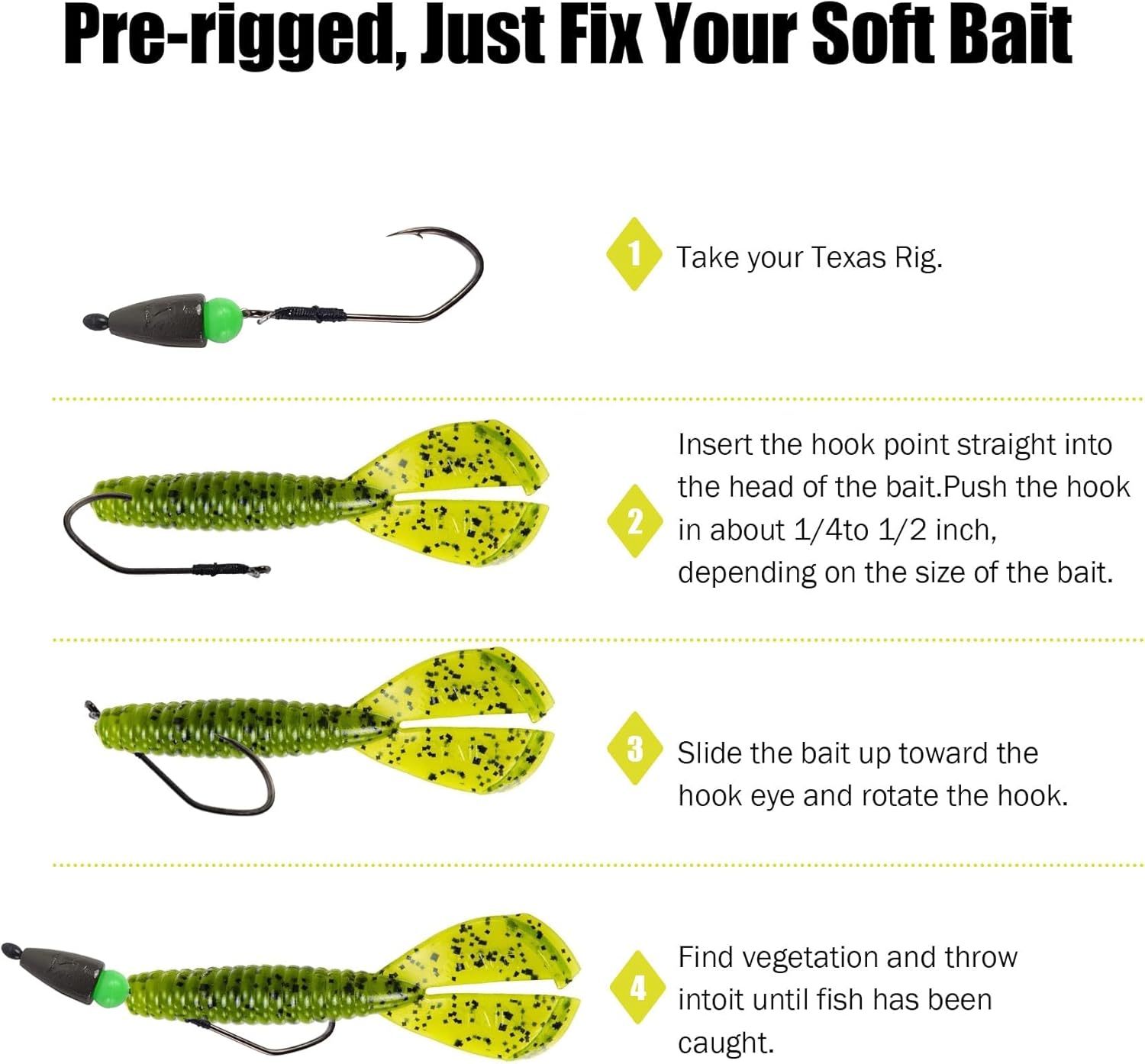 BTI-05B-064 Texas Rigs Ready-Tied Rig Kit