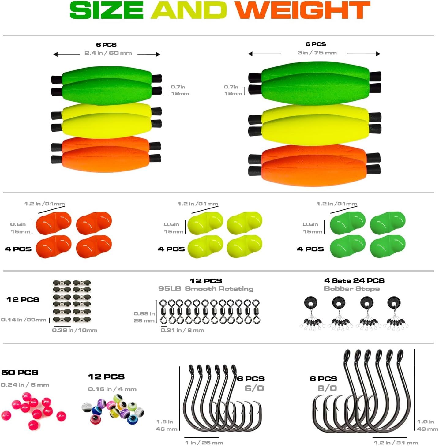 BTI-05B-067 Customized Catfish Fishing Tackle Kits